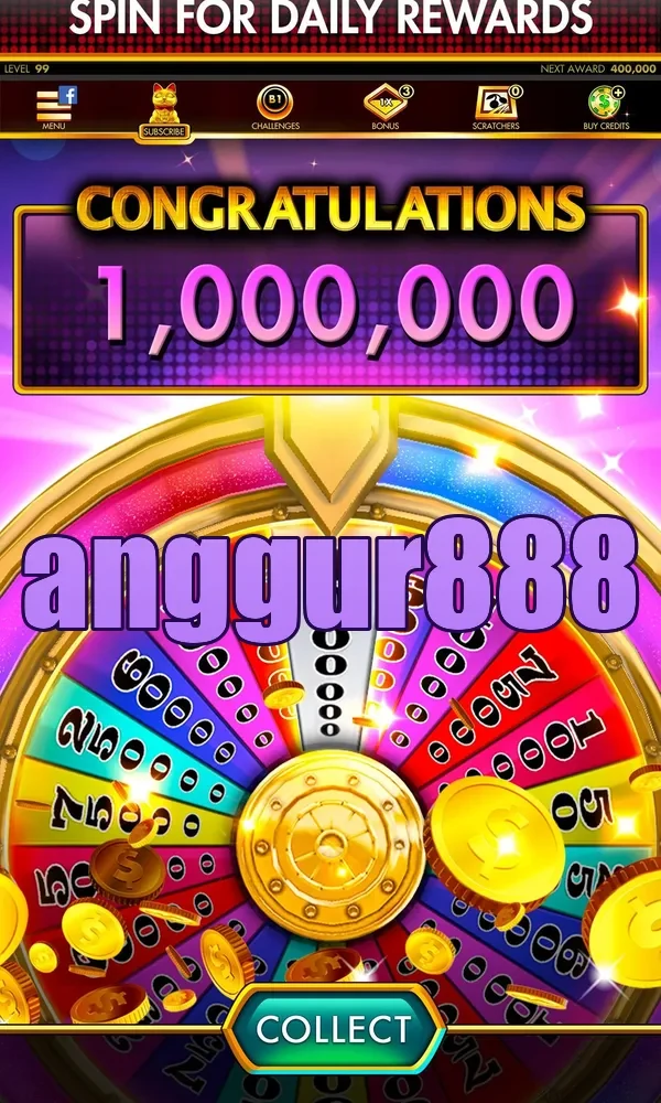 anggur888 Masuk